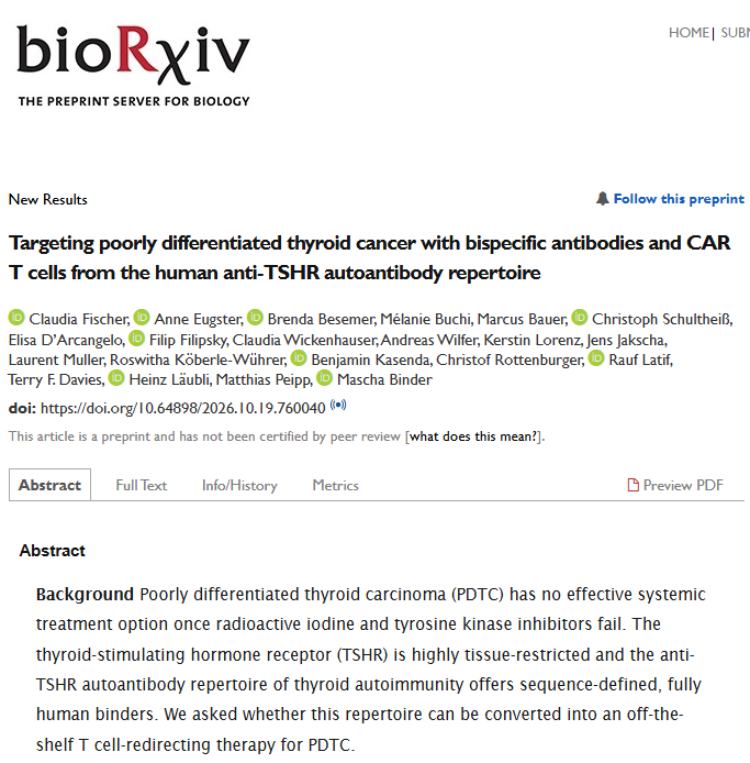 Targeting poorly differentiated thyroid cancer with bispecific antibodies and CAR T cells from the human anti-TSHR autoantibody repertoire
