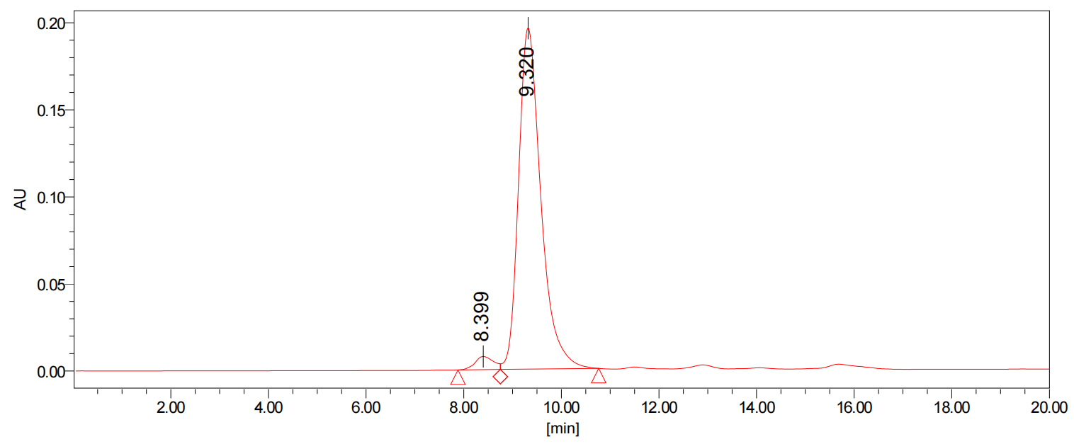 Anti-LPS/Lipopolysaccharide Antibody (SAA0610)